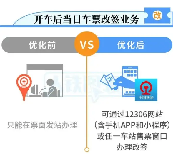 CDN部署,教育网络 支持教育网的CDN节点在青海海北的部署模式