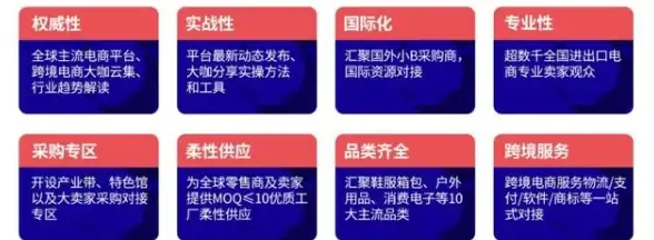 云安全,防御测试-超信云扬州服务器防御能力效果实测