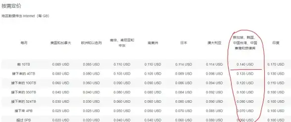 攻略指南🌸装备解析🌟公主连接春色法衣实用性能全面测评与最佳搭配推荐