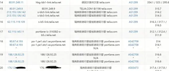 🔥攻略秘籍🔥吸血鬼幸存者神鹰快速高效获取全攻略！