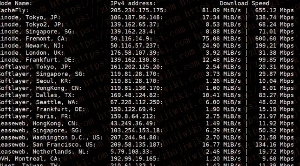 多线程高效互动 深度聚焦｜Delphi DLL系统开发新趋势全解—技术前瞻