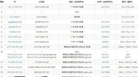 策略秘籍 实战指南 角色攻略 保卫向日葵》祈愿星技能完美搭配全解析! 策略秘籍 实战指南 角色攻略 保卫向日葵》祈愿星技能完美搭配全解析!