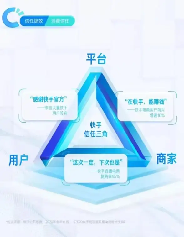 好的，请提供一下原始标题“null”所对应的文章内容或主题，这样我才能准确提炼中心词并进行改写
