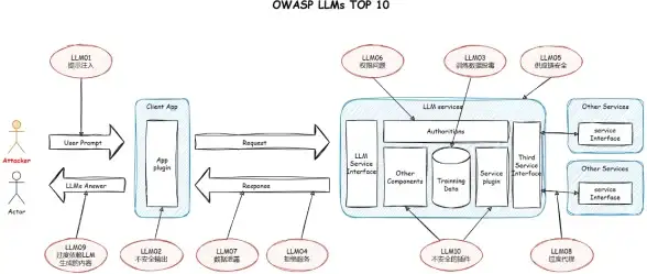 解析｜高效防护 全面掌握大漠插件与易语言多线程实践技巧 实用安全指南