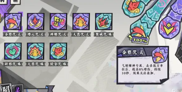 🔥干货｜新手必备｜高效咒文 黄金四目超详攻略全解读！