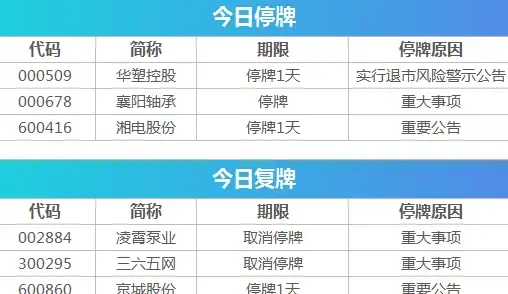 CDN加速,网络架构-科技网搭建本地化CDN节点方案分享