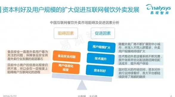 科技创新🌟通信体验 威图手机：引领潮流，打造卓越非凡的智能通信享受