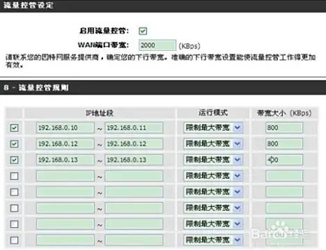 装备推荐🔥深度解析 dnf牛臂凯骨戒搭配使用效果分析