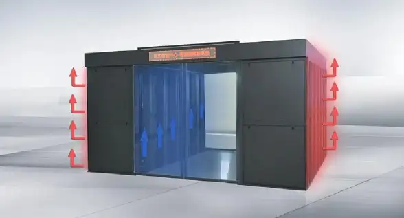 DB2 表空间 DB2创建表空间的方式有哪些