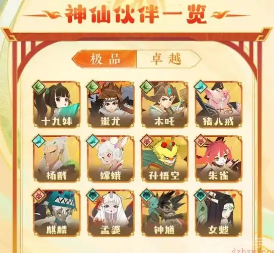 关联提升｜高效管理秘籍｜zencart优化】后台操作更便捷，慈云数据独家提醒