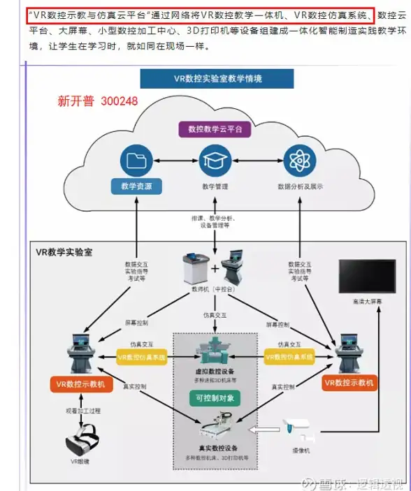 数据库维护|数据修复|sql server系统表损坏应对与解决方法