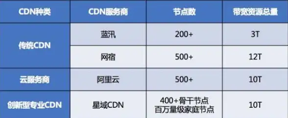 ⚡网络安全聚焦｜传奇sf服务器搭建全攻略—合规必看指南！法律风险预警】