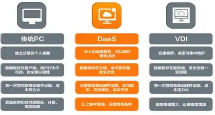 Oracle报错|增量备份修复 ORA-19639:file string is more current than this incremental backup 远程处理