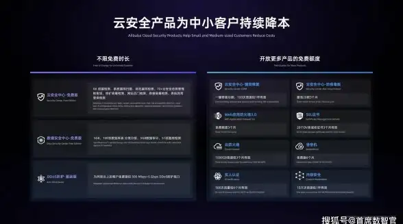 数据中心,企业升级-ABXCDN宣城数据中心助力本地企业提速