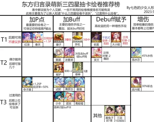 高防护,多网融合-嘉兴高防御云服务器，超信云提供多网融合方案