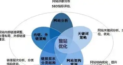 冒险♨秘境揭晓♨石像奇遇全攻略 离火之境》任务触发超详细解析！