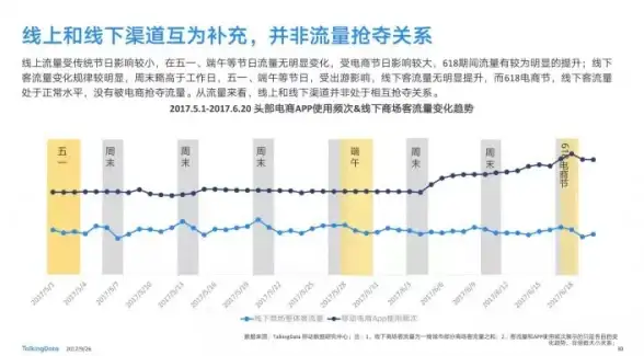 冒险♨秘境揭晓♨石像奇遇全攻略 离火之境》任务触发超详细解析！