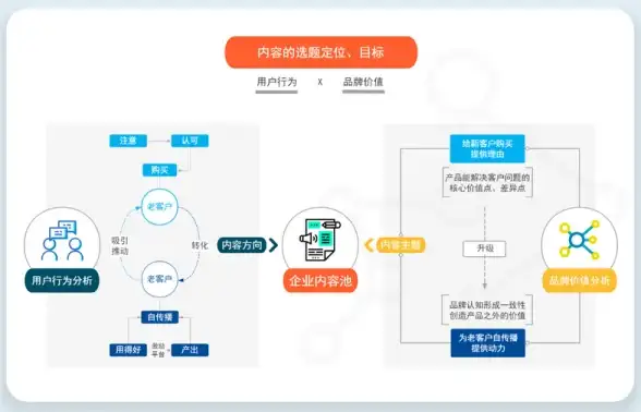 新手必看🔥开局秘籍 皮卡堂之梦想起源全攻略指南