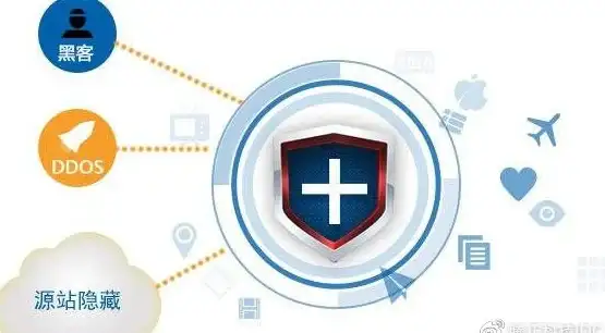 独家分享｜欧洲VPS建站必备—SEO提升全攻略【站长优化指南】