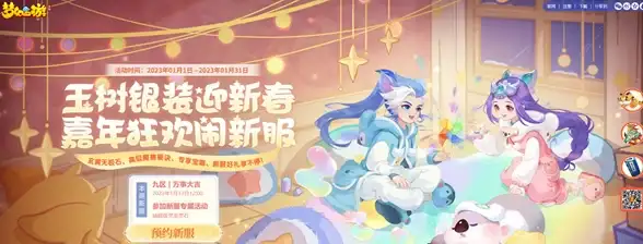 Oracle报错 故障修复 ORA-23386:replication parallel push无法创建从进程 远程处理方法