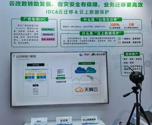 数据恢复技巧🔹动硬盘数据恢复方法分享及注意事项🔹恢复