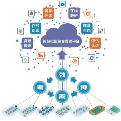 IDC,网络拓扑-四川挂机宝机房网络架构以及拓扑介绍