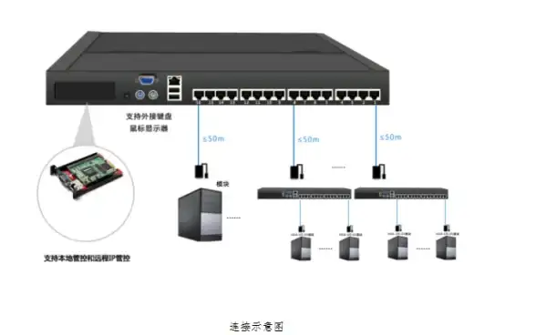 MySQL报错|远程修复 MySQL Error number:MY-012279 ER_IB_MSG_454 SQLSTATE:HY000 故障排查与处理