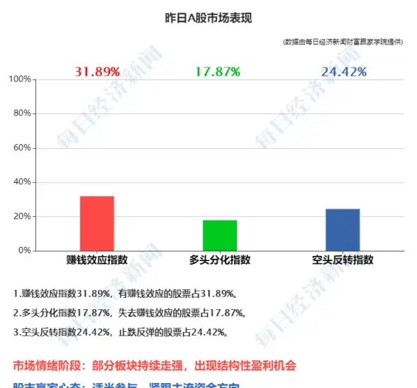 《原神》循音觅奇活动全攻略及奖励详解
