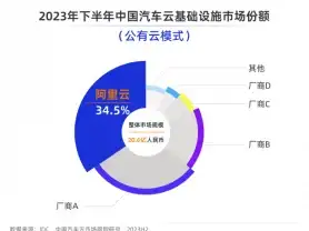 多线BGP,网络优化-台湾机房深度解析：电信联通移动多线接入对比