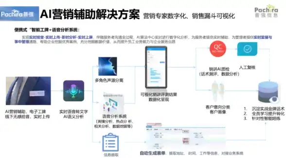 数据库优化|查询技巧|mysql模糊查询语句，mysql中模糊查询语句详解与用法