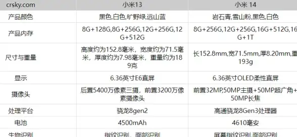 还在为创意枯竭发愁？星绘Butterfly的AI功能让你灵感爆发！