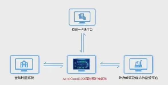 服务器带宽速提指南｜高效优化秘籍【IT技术前沿】哇嘎服务器性能全新解析