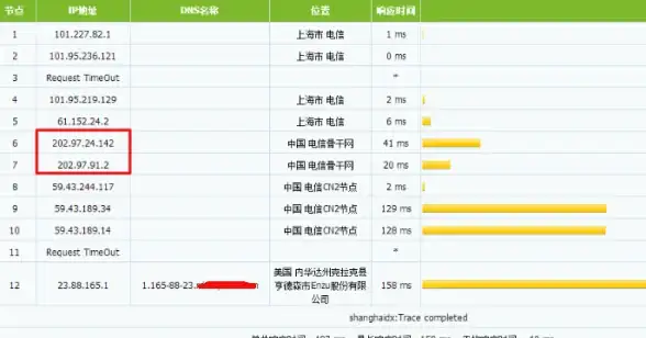 操作必看！U盘量产终极技巧—多系统环境注意事项与实用指引 干货解析】