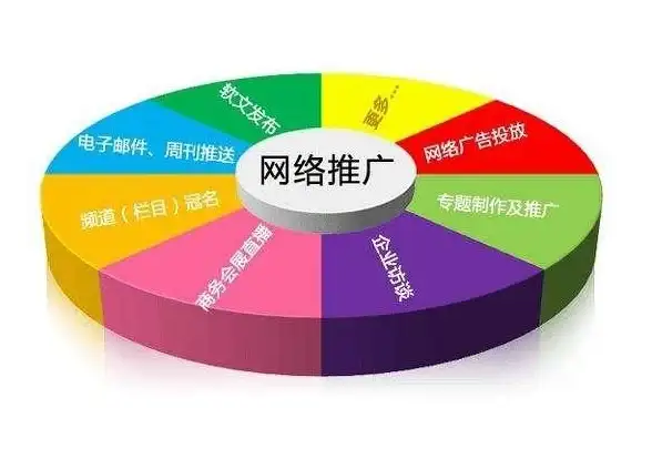 Qt数据库 Blob字段读取：Qt提取数据库中的Blob数据方法