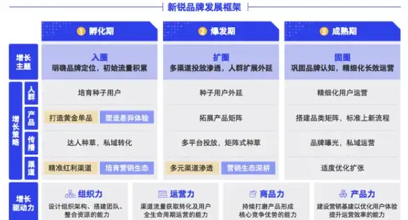 Qt数据库 Blob字段读取：Qt提取数据库中的Blob数据方法