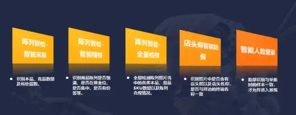 raksmart服务器促销大带宽优惠，每月仅$45，可选香港台湾日本美国机房