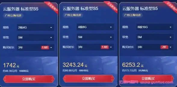 策略秘籍✦阵容推荐✦提升必看｜领主T0顶级搭配全解析！