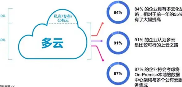 宠物推荐🔥DNF三龙宠物选择详解与实力对比2024最新攻略