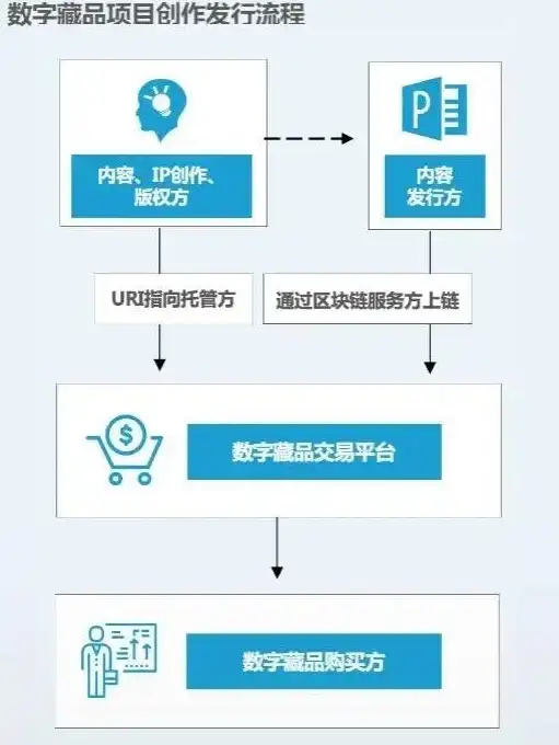 聚焦丨一文看懂：DNF补丁故障破解全攻略—原因解读与实用对策【游戏热讯】