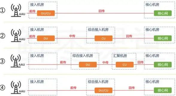 聚焦丨一文看懂：DNF补丁故障破解全攻略—原因解读与实用对策【游戏热讯】