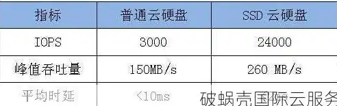 实用建议｜高效掌握织梦仿站全流程实操指南！网站开发规范注意事项