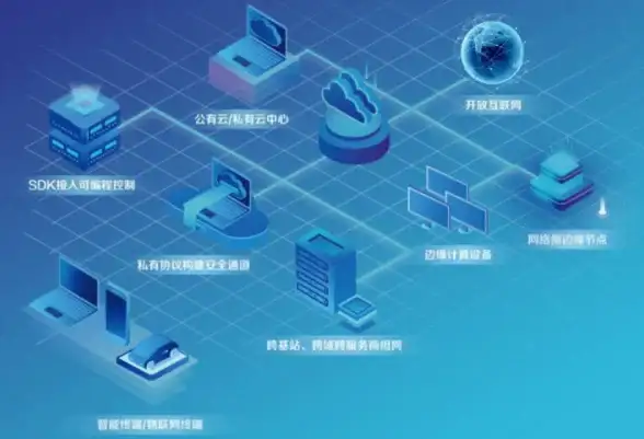 服务器board恢复优化：高效性能评估全流程！数据中心运维干货【实用指南】