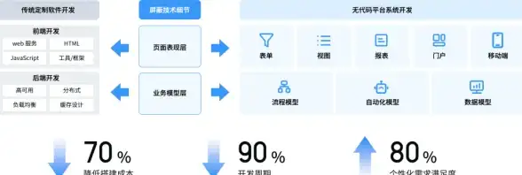 实用建议｜高效掌握织梦仿站全流程实操指南！网站开发规范注意事项