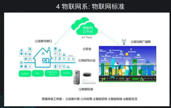 Redis监控|性能分析|Redis系统峰值状态查询与查看方法，redis如何查找历史峰值