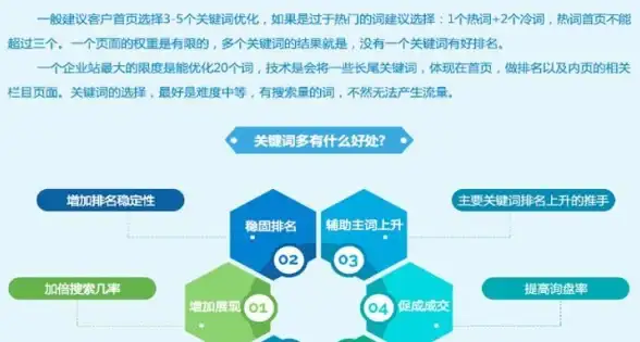 ⚡警惕账号风险⚡揭秘新型盗号木马生成器源码｜社交平台安全预警｜网络安全关注】