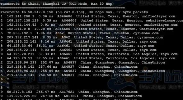 日期处理|时间运算|php日期计算_PHP日期计算与应用
