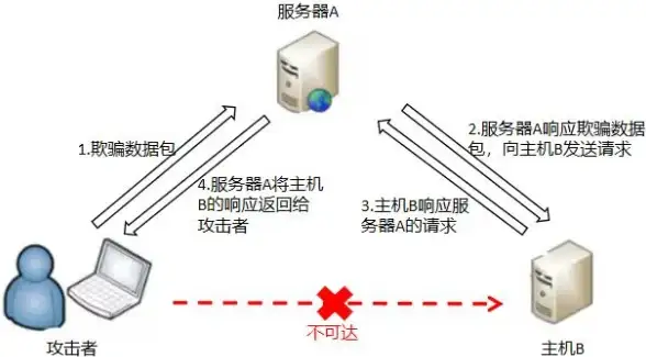 快播资源｜影视下载注意事项🔔信息安全防护指南】高效掌握快播电影获取方法与隐私保护