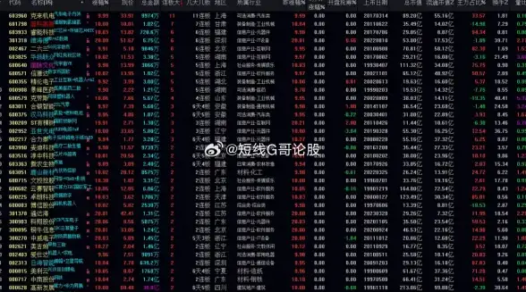 更新·服务器修复 哇嘎访问恢复必看指南」网盘技巧】