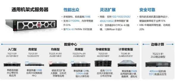 云服务器 高速网络 tmhhost限时8.8折，尊享CN2 GIA线路与原生住宅IP