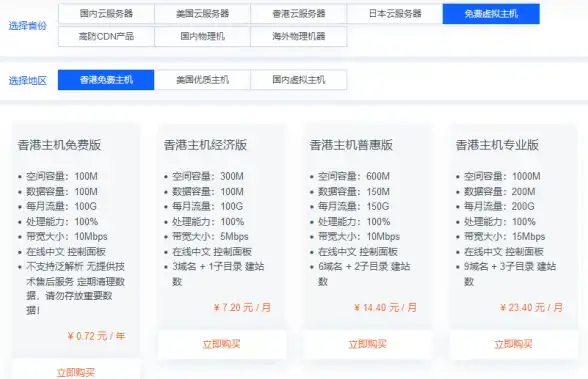 🔥突破极限—全解析《幻塔》灰狐强力技能实战秘籍🔥